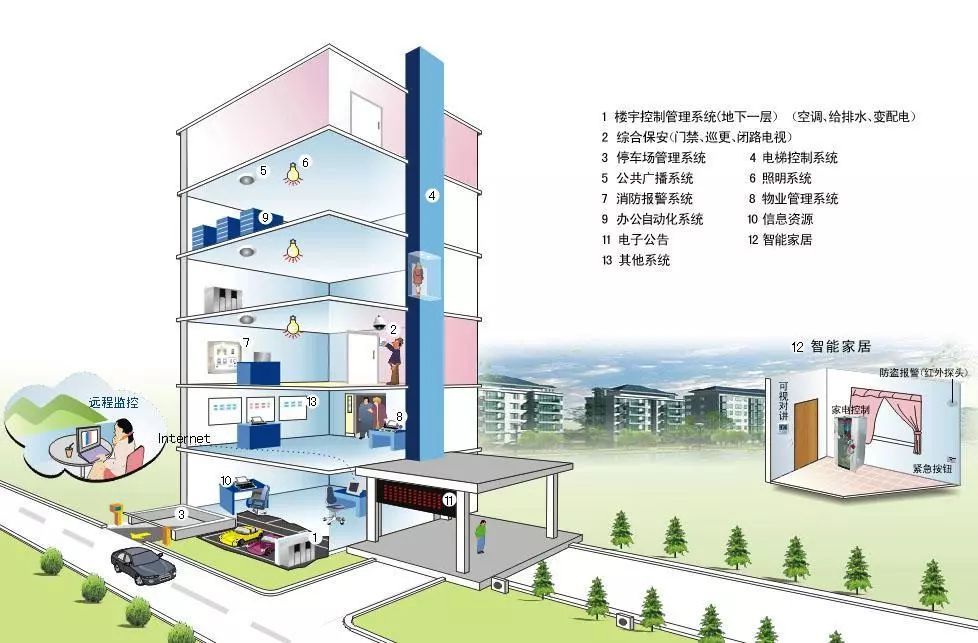 人口空间化_面向震害评估的人口数据空间化 以银川市为例(3)
