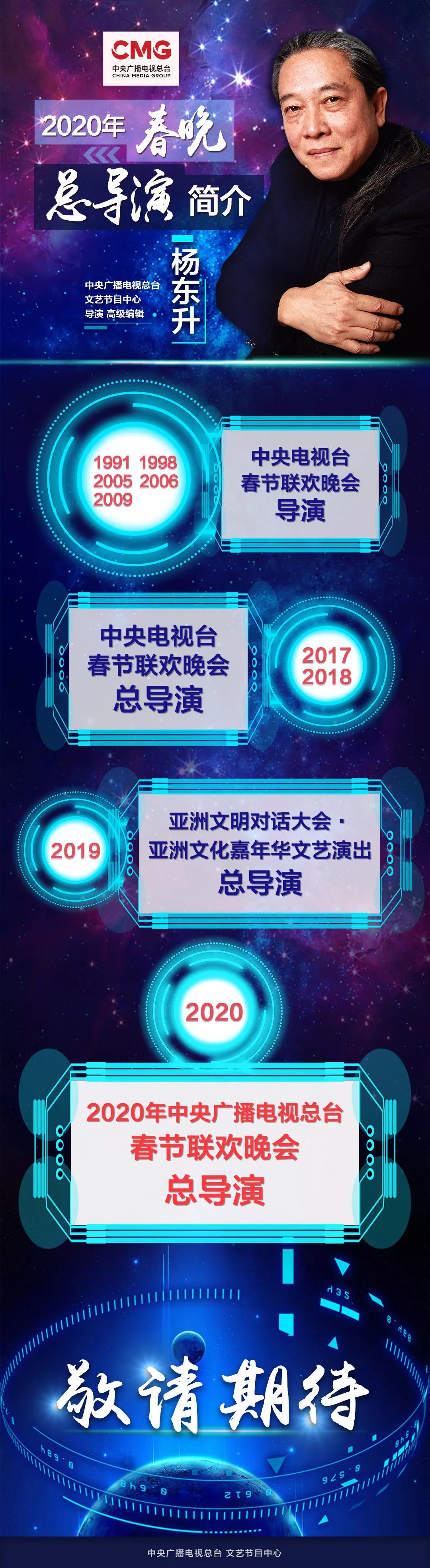 「79yule」甲状腺癌商保红利将消失? 业内:已不是重疾病