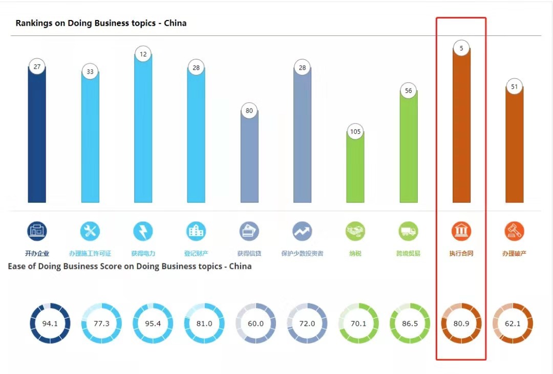 国民经济总量指标的优势劣势_优势与劣势图片(3)