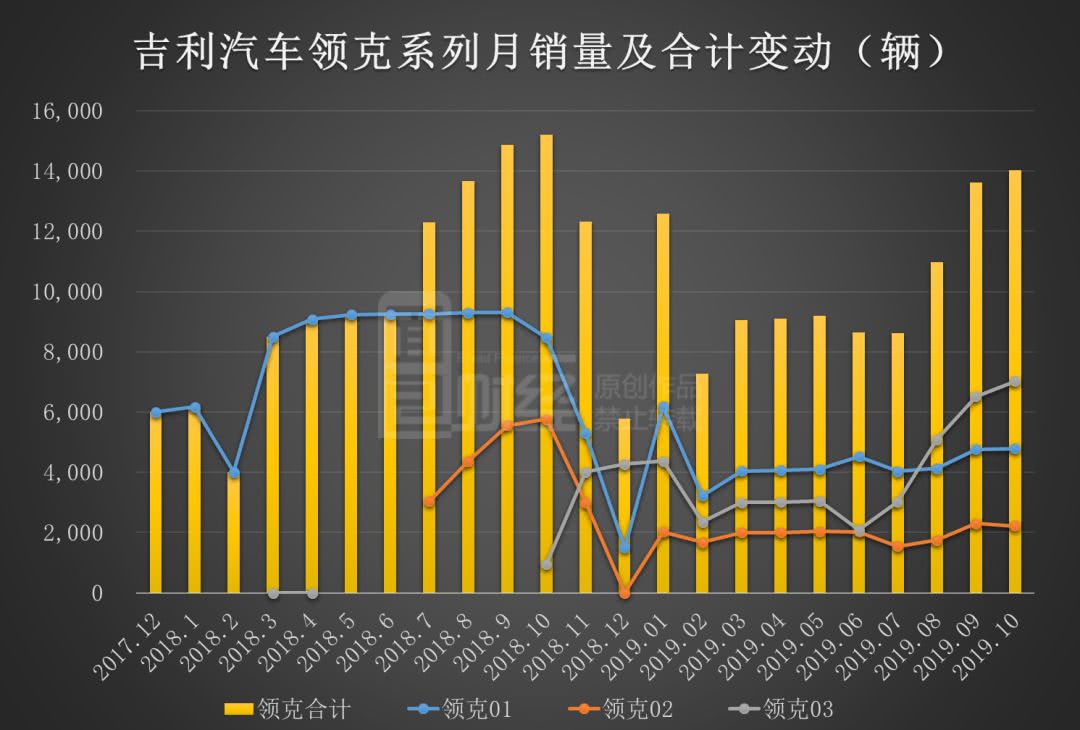 1元换18彩金·《蜗居》最老实的他,是第一代上漂,最惨一个月搬4次,38岁爆红
