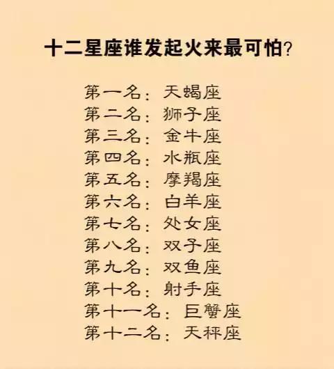 发起火来最可怕排行榜第七名处女座【十二星座吃饭挑食?摩羯座的精灵王图片