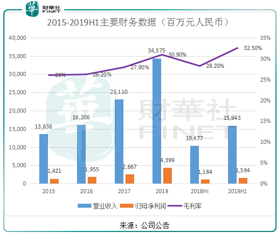 赌场上欠的钱该不该还 - 惠城桥东街道200多名干部职工集中学宪法