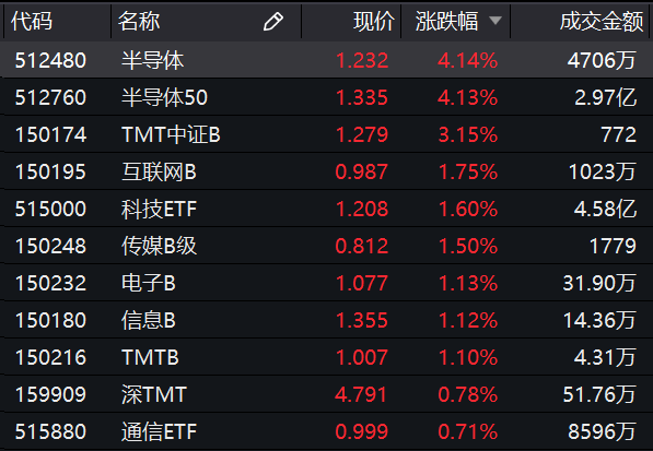 澳门新濠峰网上娱乐网站·满星程咬金配蔡文姬?回血速度太快,完美压制7刺客