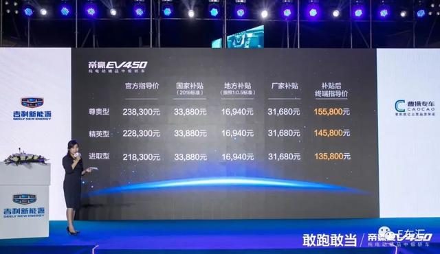 北京出发自驾游泰山免充电，真实续航418公里的帝豪EV450补贴后售13.58万元起