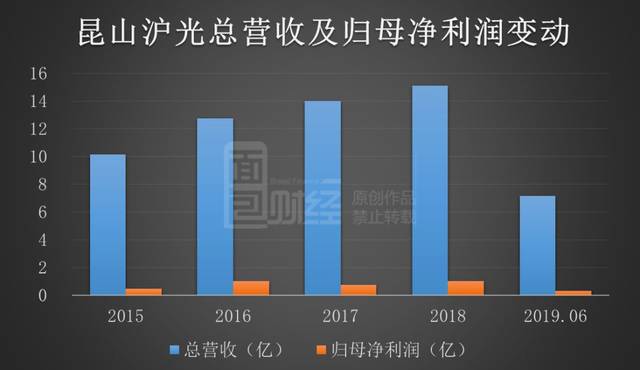 bbincasino最新·戴德梁行:城市更新类写字楼逐渐成为北京写字楼供应主体