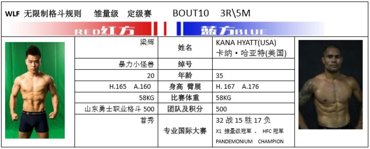 《武林笼中对》预告：尼格单领衔一众新锐亮相笼中对！