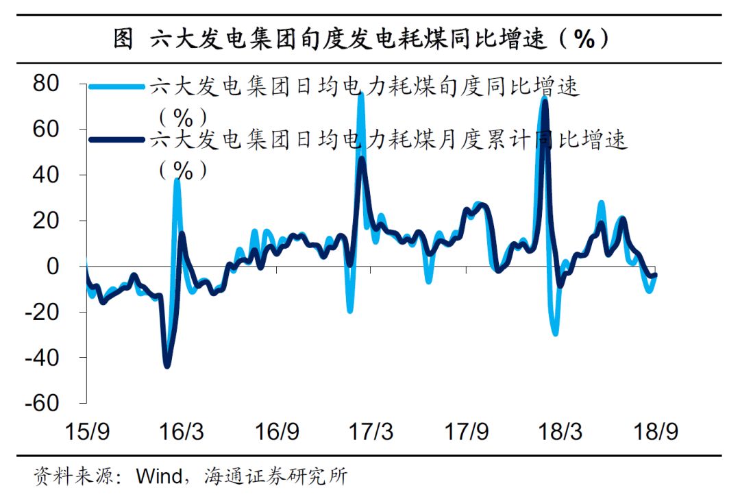 宏观经济学考察的三大总量问题_解决问题图片(2)