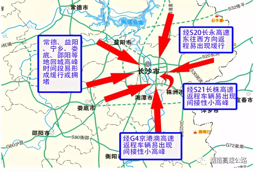 易堵收费站预测