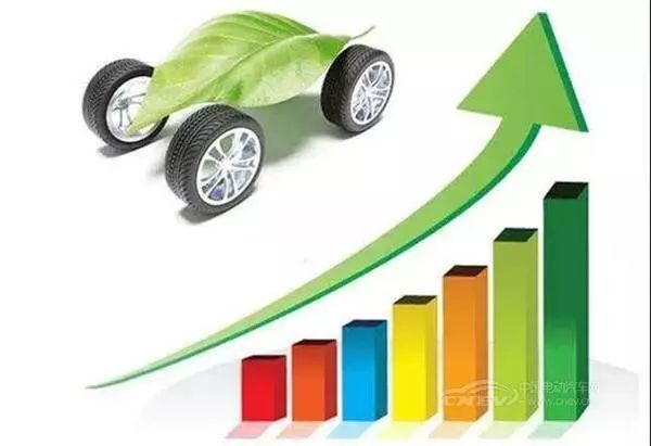 盘点 | 政策红利助推背后:全民电动时代即将到来!