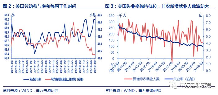 开个网投彩票平台要多少钱 - 市民买菜路上遇飞机迫降惊叹:落地跟平时没啥区别