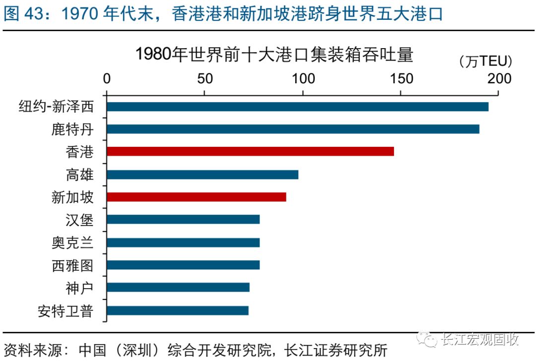 台湾人口与面积_台湾省的面积和人口的数量分别是多少(3)