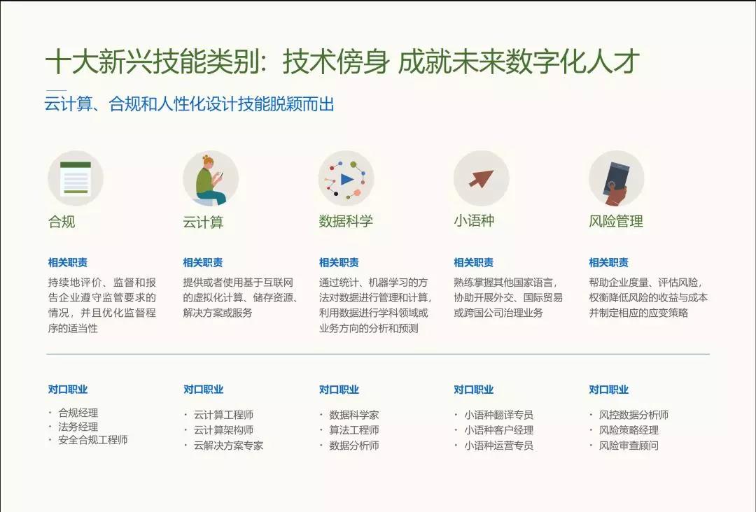 英利网址是什么_九月丹枫迎秋,这8本书陪你步入校园和职场,找到自己的方向