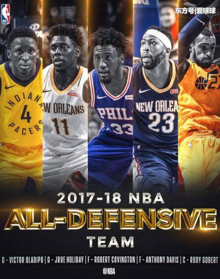 nba05最佳阵容一阵,nba05赛季最佳阵容