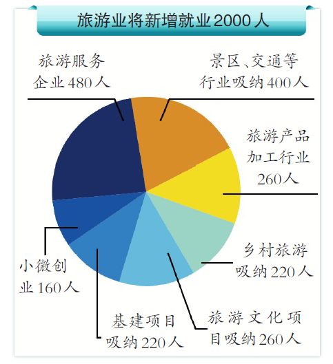 2020乌鲁木齐市人口_乌鲁木齐市规划图2020(2)