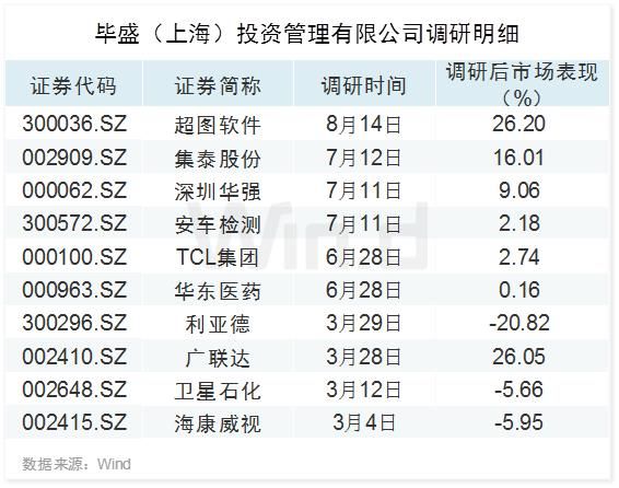 ca88登录正确网址-“香港青年的未来靠打拼不是打砸!”香港女青年走进贵州大山扶贫