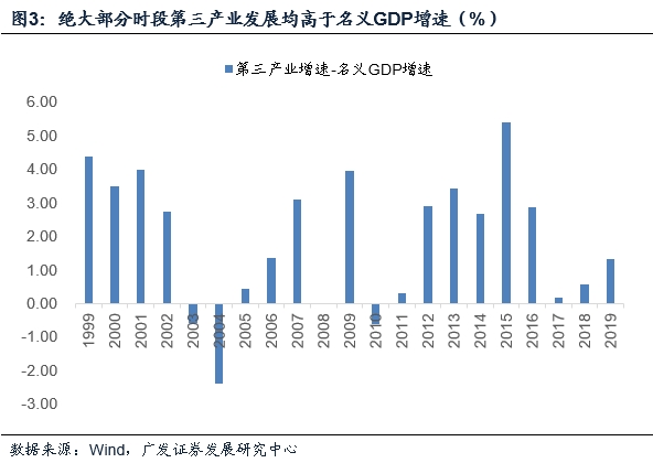 未来五年内衣发展趋势_五年后小舞图片(3)