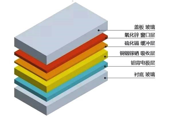 空气猛烈！老六入选MVP，与队友一同正在赛场上纵情舞动(老六这个梗如何来的)