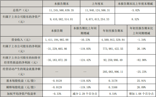 hg皇冠156体育-国图集团公司成立70周年暨中国书刊海外发行70周年高峰论坛在京举行