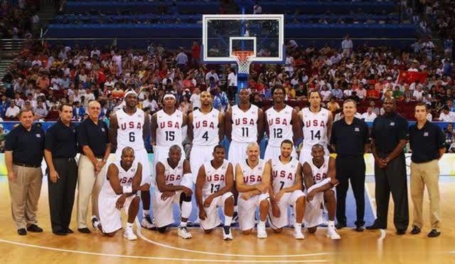 nba球队主力中国球员,nba球队主力中国球员名单