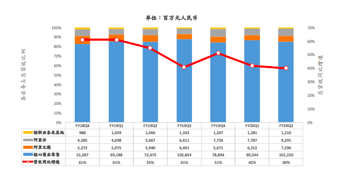 「万博娱乐真网址」血糖升高后,足部易感染?3件事防住糖尿病足