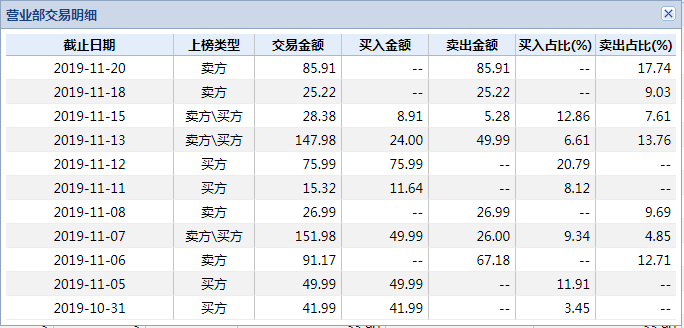 欧冠能投注 - 独具特色的突击直升机:卡-29为何能上舰俄唯一航母?