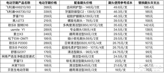 059贵宾会 - 《烈日灼心》上映四年之后,主演人生让人唏嘘,有人被捕自毁前程