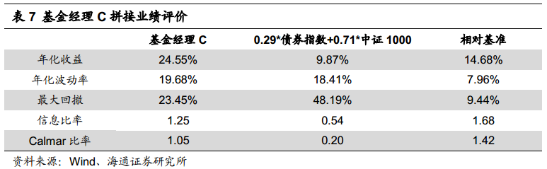 天音平台用户登录|遂宁经开区入选四川首批省级农产品加工示范园区相关新闻