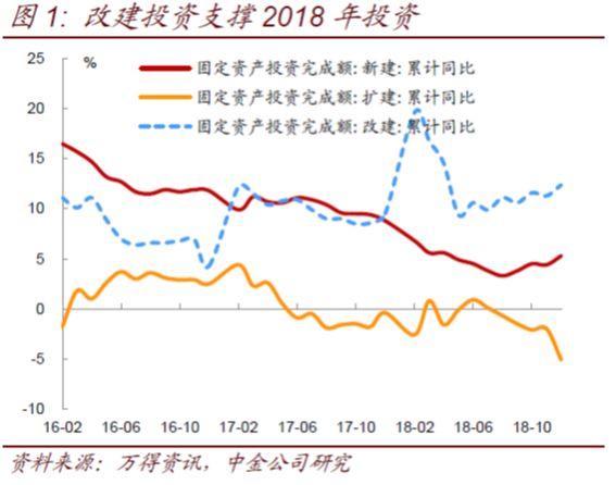 汉中1-2月经济总量_汉中油菜花图片