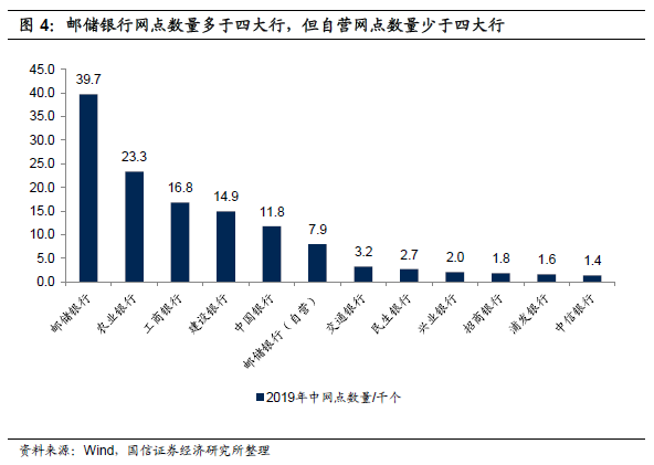 202O年修武县GDP_O Ratings发布中国母婴直播行业年中报告(3)