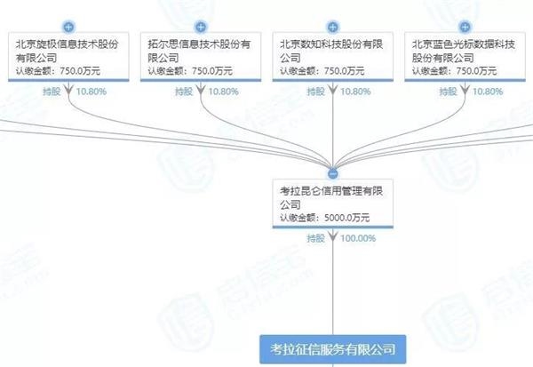 「皇冠app沙巴体育b8」北京一地下室卖1050万 网友:到北京才知有钱人多