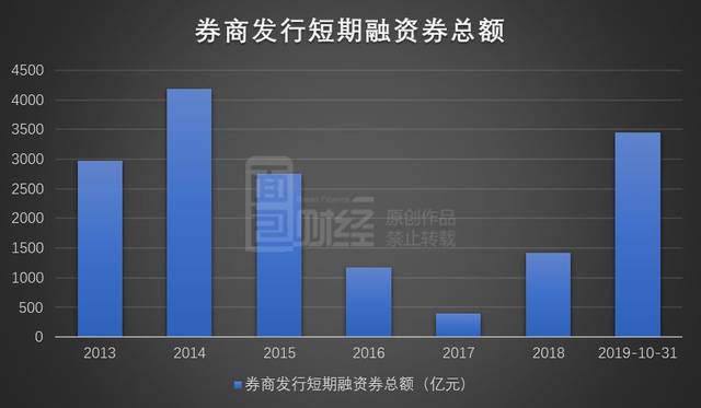 「有没有人在亚洲必赢输钱的」没有不良习惯为啥还会得脊椎病?生活中压迫脊椎的小动作不容忽视