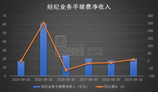 御金娱乐场,雪佛兰畅巡将于本届广州车展公布内饰