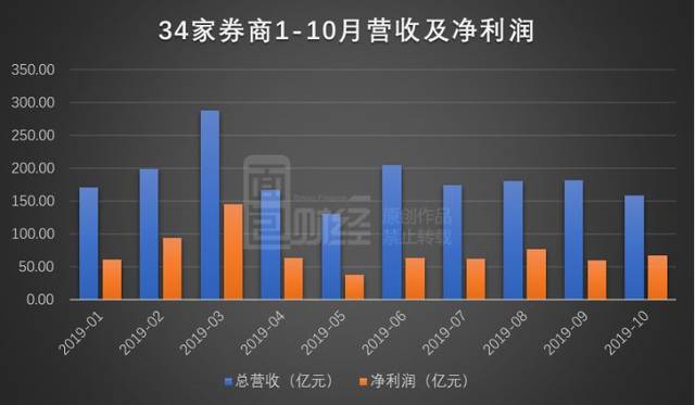 「全讯网皇冠址」你知道吗?这几项指标,国产婴儿配方奶粉比进口奶粉的标准更高!