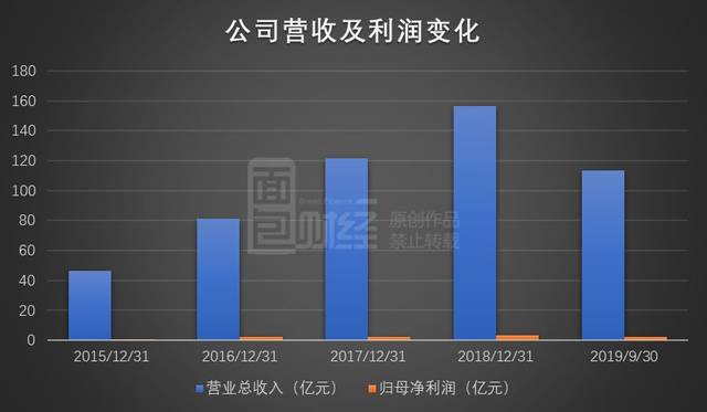 杏彩平台网页登录 - 一个人开始有情趣的4个迹象