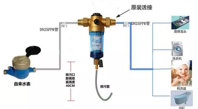 喝了那么多年自来水，为什么大家又想买直饮水机？_®倍怡康科技|直饮水机|学校饮水机|节能饮水机|直饮水设备工程|公共饮水设备服务商