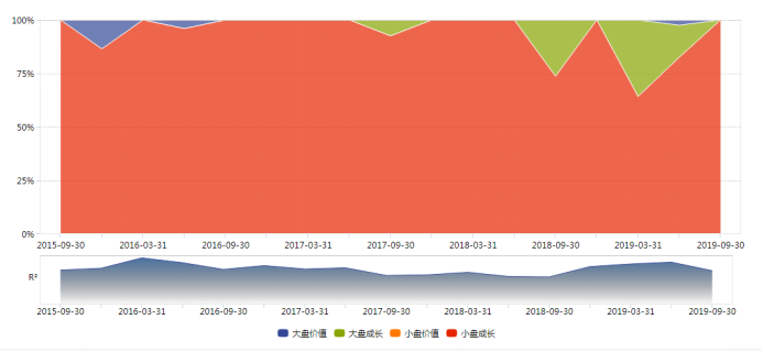 赌博工具最新款价格·沾益区参加2019年沪滇协作暨秋季农村劳动力转移就业欢送会