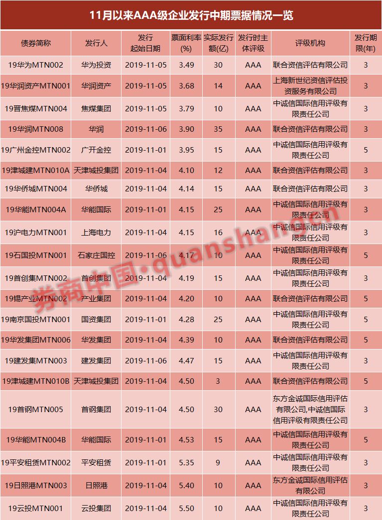 网赌钱被黑了怎么办啊·品类扩容引领在线音乐新一轮增长,VIP陪练新增四类乐器支持