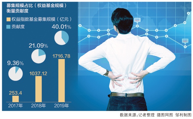 帮刷支付宝流水,贵州省发改委副主任张美钧拟提名任省林业局长