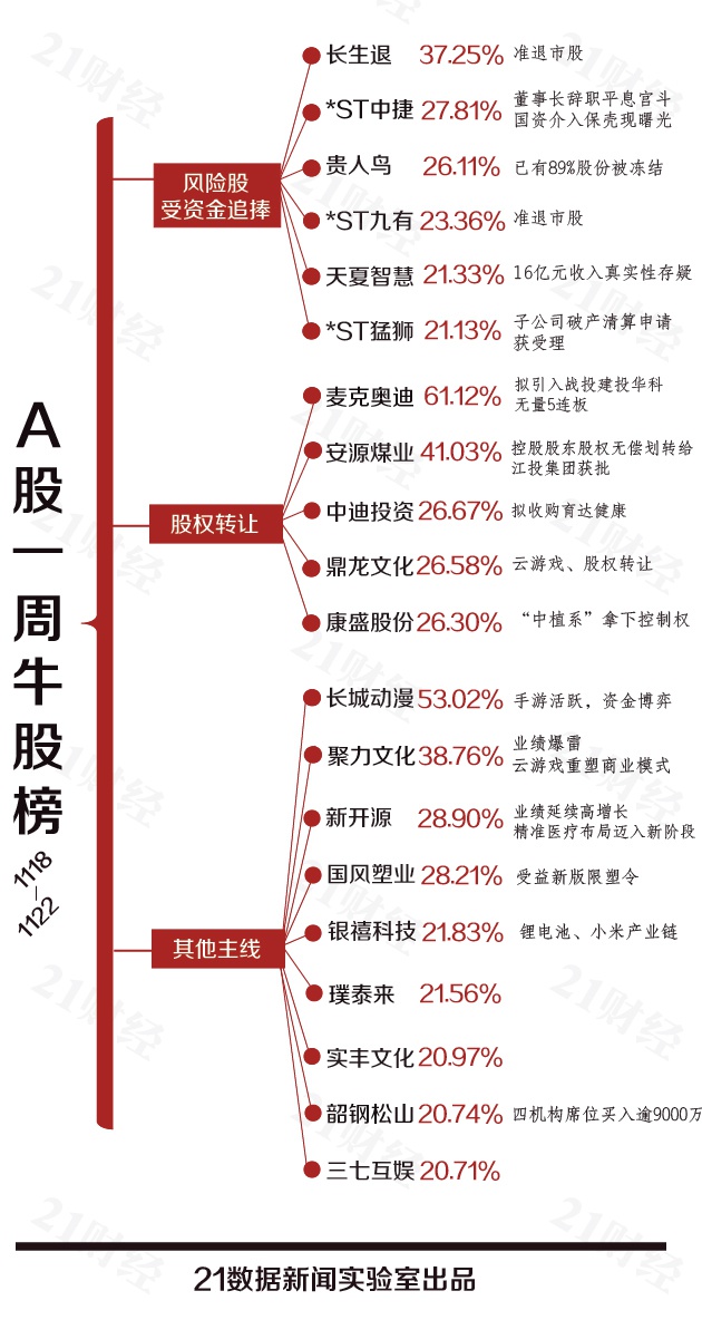 「富博娱乐代理」WTO上诉机构面临停摆危机 中方回应