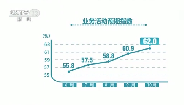 百苑国际官方网站_富国中证国有企业改革指数分级B净值上涨1.99% 请保持关注