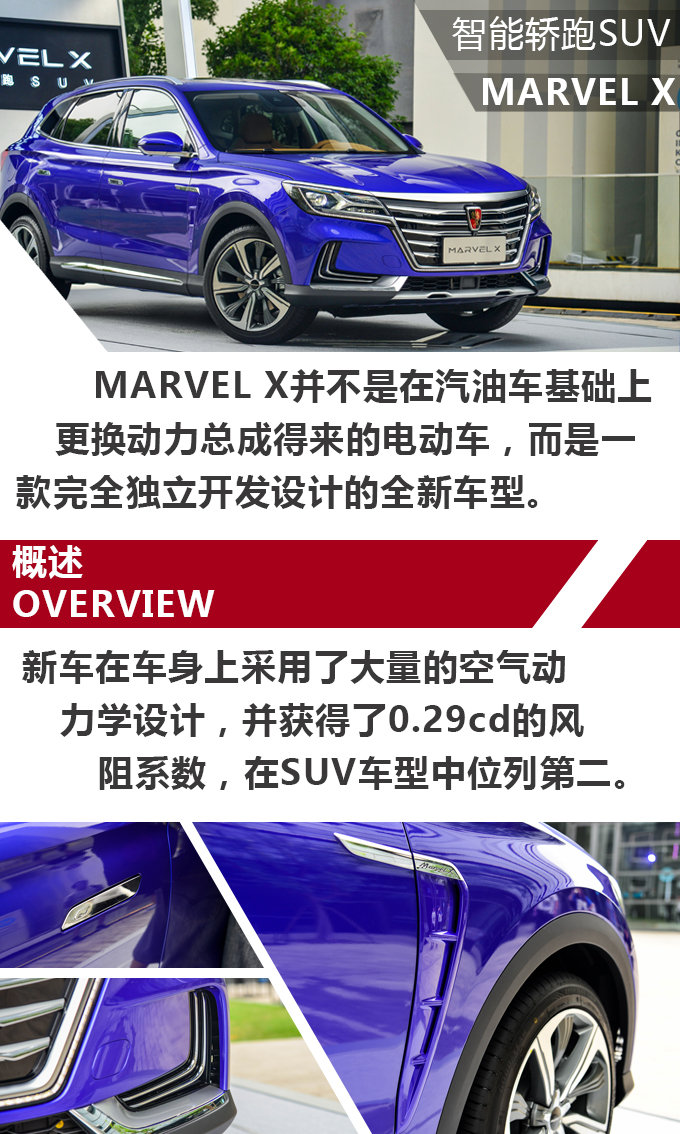 让PPT造车无话可说 荣威MARVEL X实拍解析