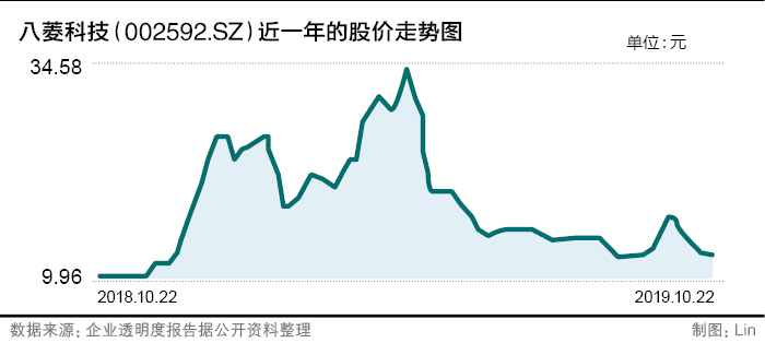 什么软件能在cba上投注|资管新规正式发布后 监管实施对银行业的影响最大