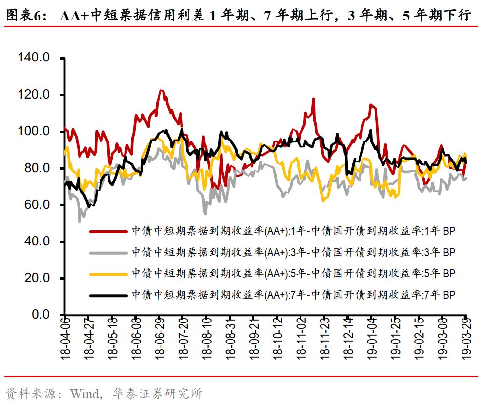 2019 经济下行_经济下行,房价降温,2019年还适合买房吗