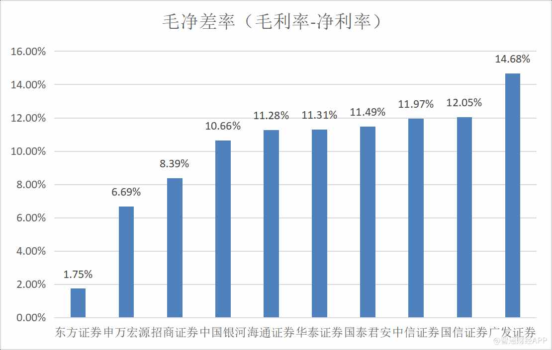 「真人通有后备网址」市场人士:锌市内强外弱格局凸显
