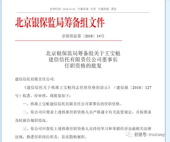 建信信托董事长_董事长办公室图片(2)