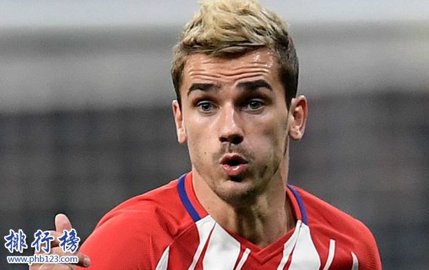 2018身价最高的足球运动员