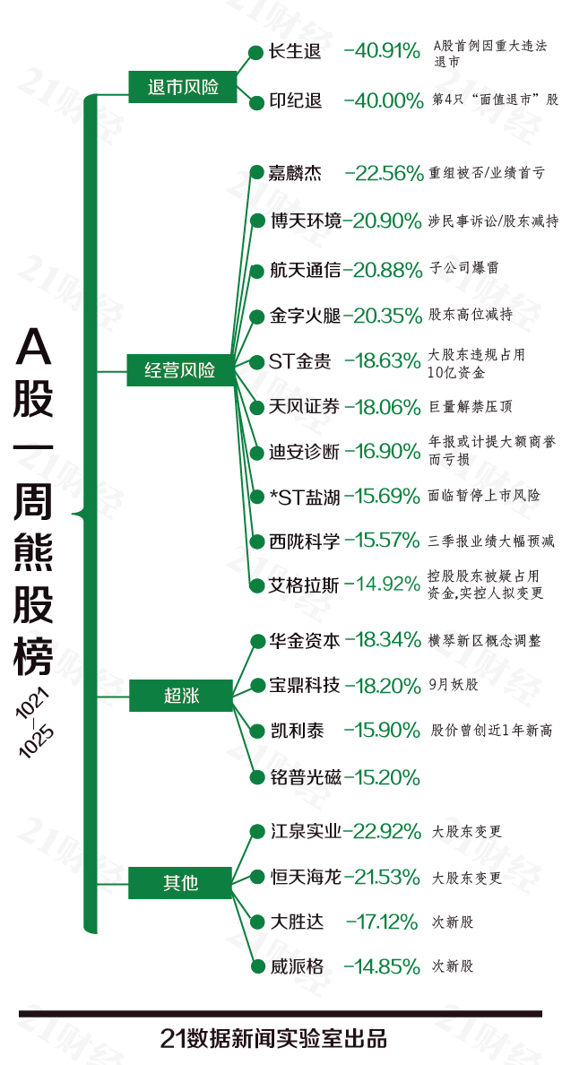 「永利会国际娱乐注册送28」癌症患者要“忌口”,忌什么?至少要满足这4个“硬指标”