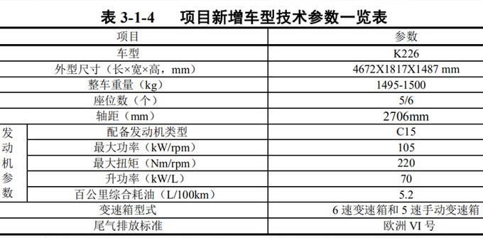 别克全新国产的两款电动车这么厉害？ 能让英朗减产“让路”！