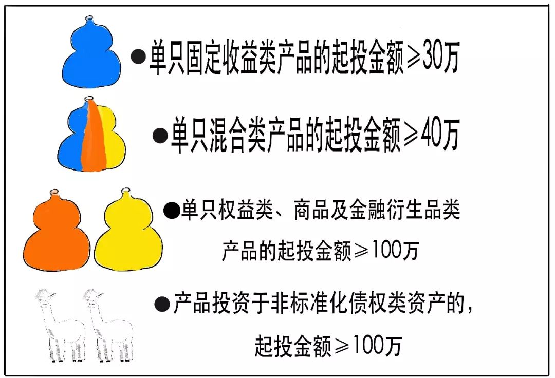 做娱乐平台违法-中国石化元坝气田累计产气150亿立方米
