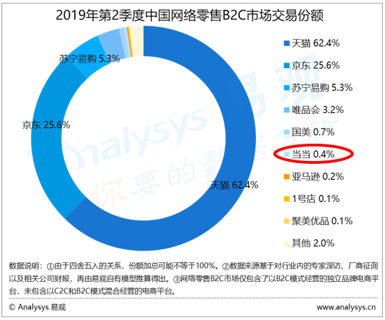 哪个浏览器能玩博彩·王毅:要求发展中国家同发达国家“对等”本身就是一种“不对等”